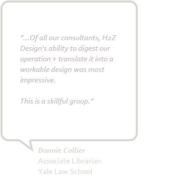 H2Z Design